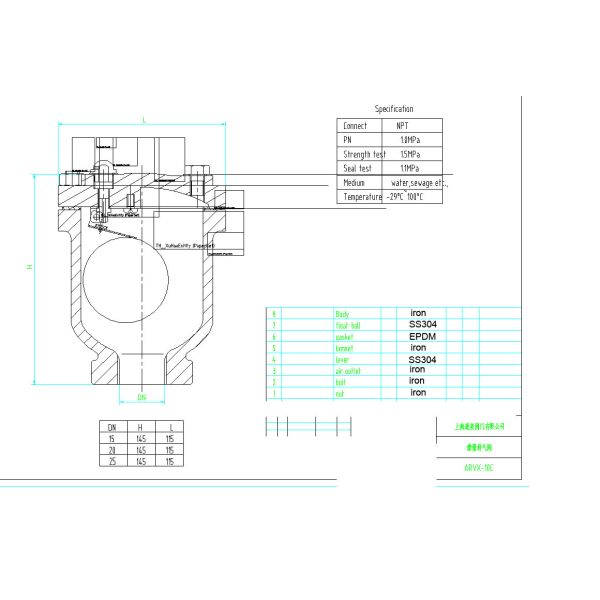 Safety Ductile Iron Single Acting / Ball Air Release Valves For Water Systems