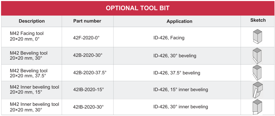 High Precision Portable Pipe Beveler 9.84"-16.77" For Weld Preparation