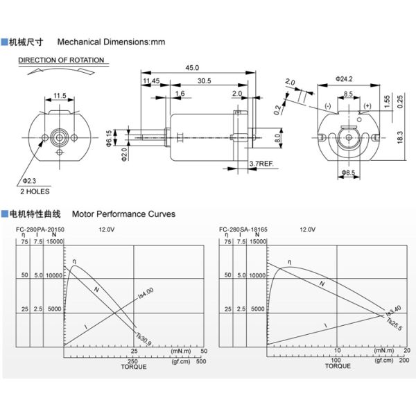 DC Motor 020TH DC Motor 130SH DC Motor 180SH DC Motor 280SA DC Motor 360(365)SA DC Motor