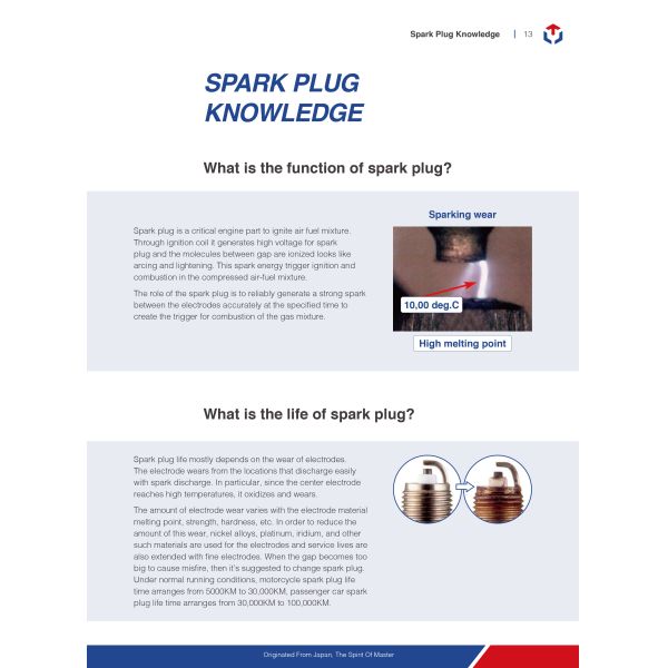 R10P3 generator spark plug competitive price match for Jenbacher GS 420 engine P3V3 347257 P3V5 401824 639754 spark plug