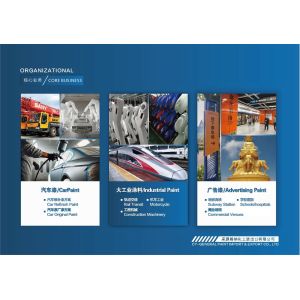 GPC NEW MATERIALS (GUANGZHOU)CO;LTD