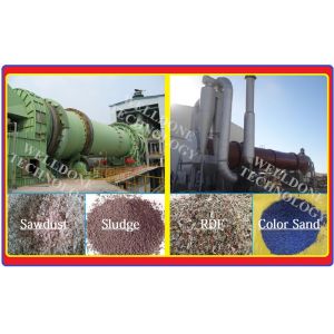 HAG Series Three Drum Rotary Kiln Dryer Large Scale Explosion Resistance