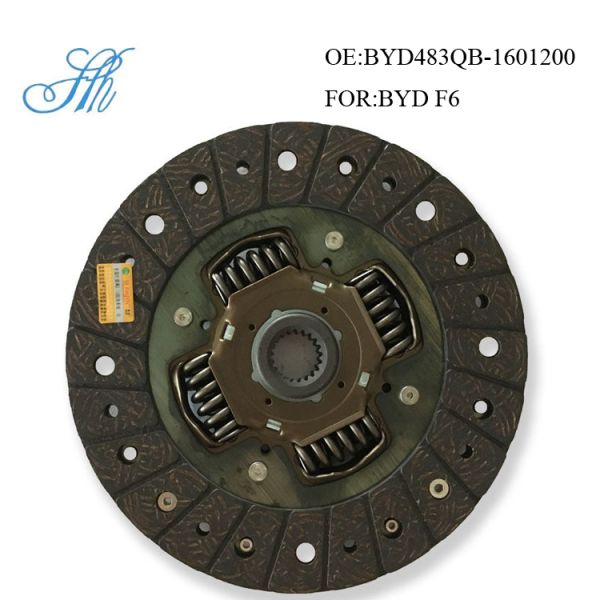 Original Spare Part 1.6L Gasoline Engine Block for BYD SaimaMitsubishi Hafei F3-R Hatchback