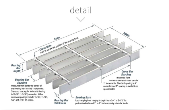 G323/30/100 Industrial Steel Grating For Platform Grille Plate