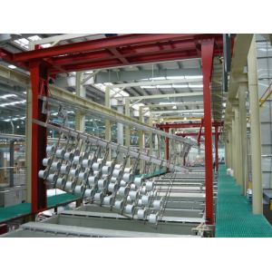 High Efficiency Surface Preparation Equipment / Systems For Steel Plate / Metal