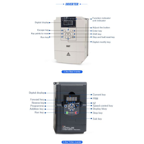 Operating Speed 24000rpm 2.2kW Water Cooled Spindle Motor Kit for Woodworking CNC Router