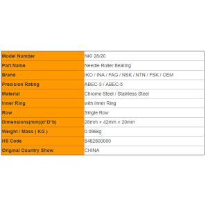 Striking Resistant Nki 28 / 20 Needle Roller Assembly V1 - V4