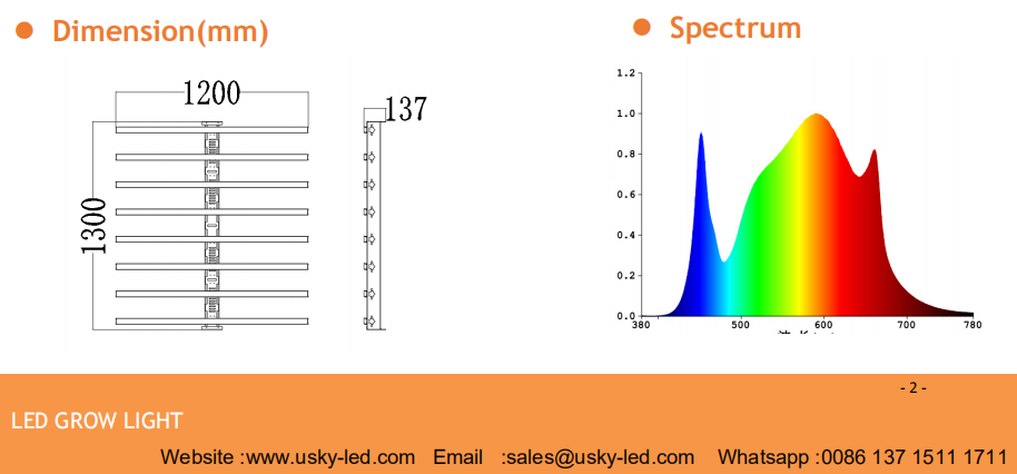 High PPFD vertical farming equipment greenhouse led grow light for indoor hemp canabis marijuana