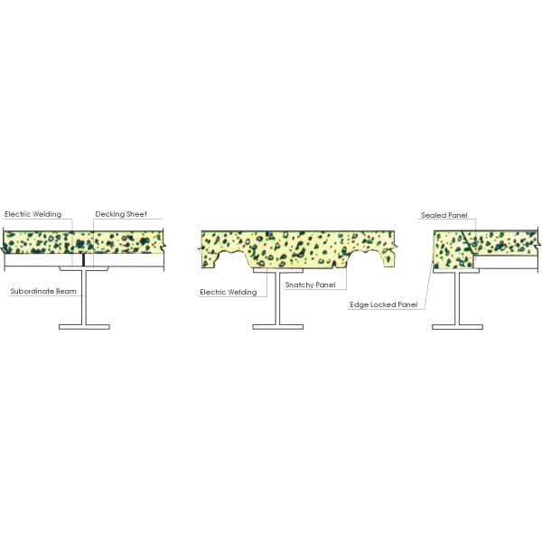 High Crest Floor Deck Roll Forming Machine For Making Floor Bearing Plate