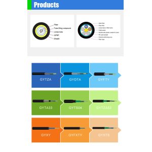 PE Sheath 3KM Armored Fiber Optic Cable 12 Strand Single Mode Fiber