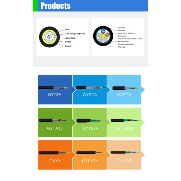 Buy 12F G652D G657A 8 Core Outdoor Fiber Optic Cable One PBT Tube Armored G657A at wholesale prices