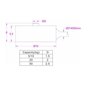 Micro Button Load Cell 5 lb 10 lb 20lb Miniature Compression Force Sensor