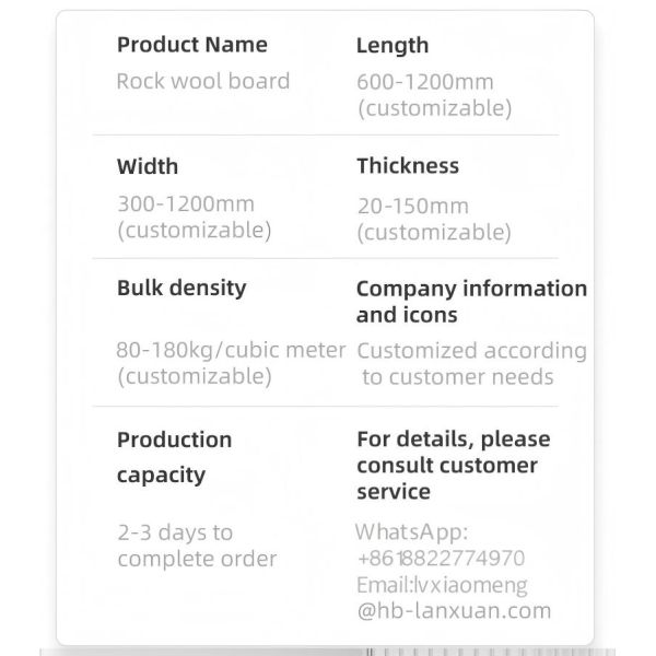 Rock Wool Planting Blocks Exhibit Excellent Breathability and Thermal Insulation Properties for Soil-free Cultivation