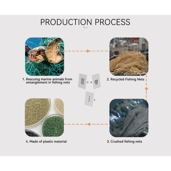 2700K 3000K 4000K Square Led Step Light Ocean Bound Low Voltage Deck Stair Lighting