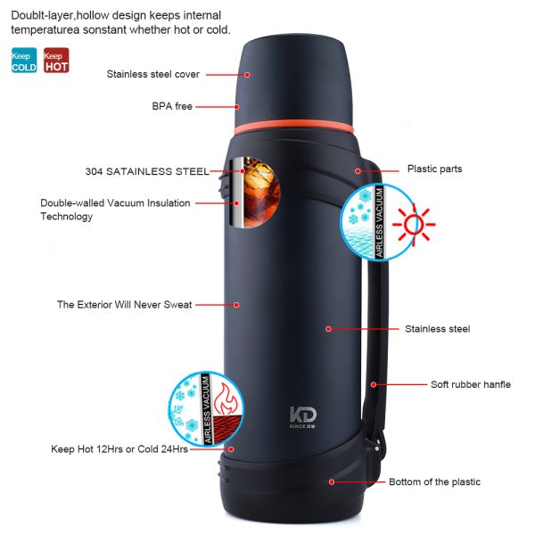 2.5 Liter Stainless Steel Water Bottle Insulated Chilly Bottle 2500ml