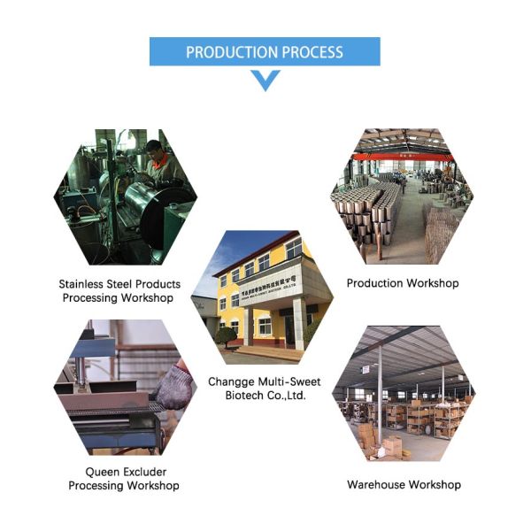 44*23cm Beekeeper Beehive Foundation Mold For Langstroth Sheet