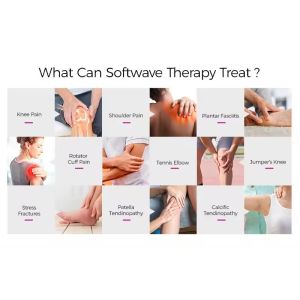 Shock Wave Therapy Equipment Erectile Dysfunction Shock Waves Focus Eswt