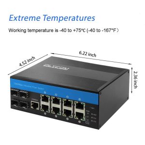 Outdoor Managed Ethernet Switch