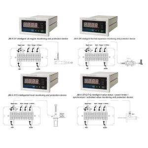 Measuring oil engine Rotational Speed Sensor , thermal expansion