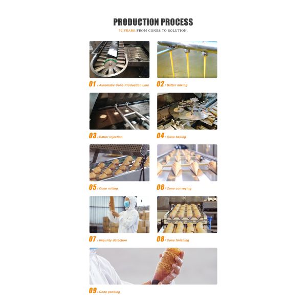 1.1KW 47 Plates Ice Cream Cone Making Machine Waffle Biscuit Machine