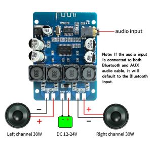 Upgrade Your Home Stereo Systems with TPA3118 DIY Audio Board 2X30W Stereo