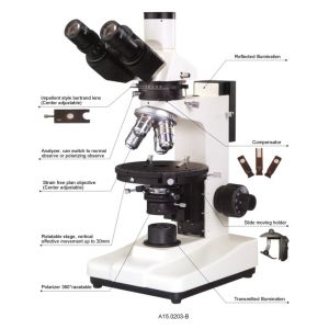 Trinocular Transmitted / Reflected Polarizing Light Microscope A15.0203 Wide