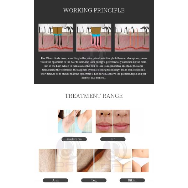 Laser Beauty Equipment 808 755 1064 diode ice laser hair removal machine pigment removal and ipl hair removal laser machine