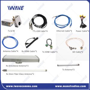 50KM HD SDI / HDMI Wireless Video Transmitter For Drone UAV Link