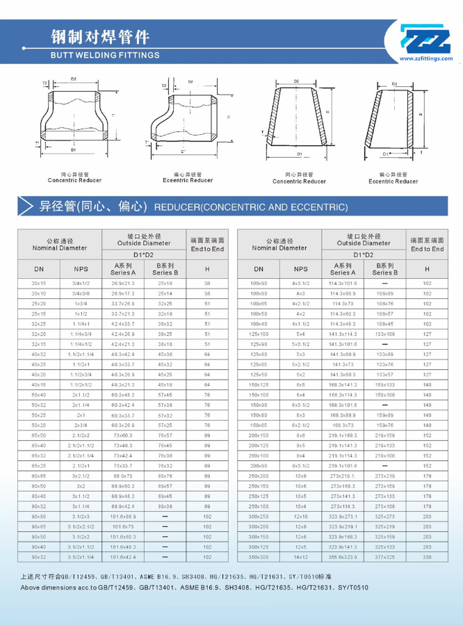 Concentric Butt Welding ASME WP304 Steel Pipe Reducer