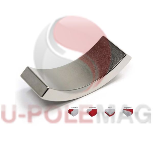 Cutting Processing Service Rotor Motor Rotor with Permanent Composite Magnet Generator