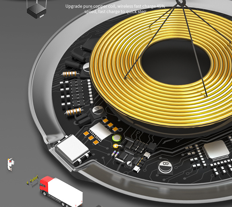 ABS + Rubber Wireless Charging Power Bank 10000mAh / Portable Smart Phone Wireless Charging Pad