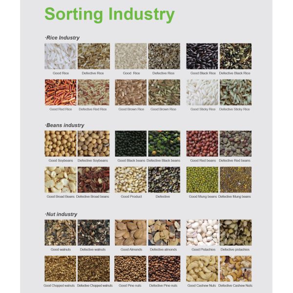 China Automatic High Technology Rice Optical Color Sorter Rice Processing Machine for Rice Mill