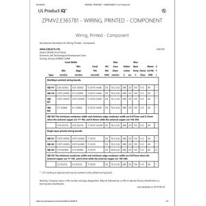 Linked Electronics Co., Limited Certifications