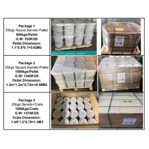 10L 12Lbarrels package 700HV 25kgs 125ΜM JZB120 Ceramic Bead Blasting