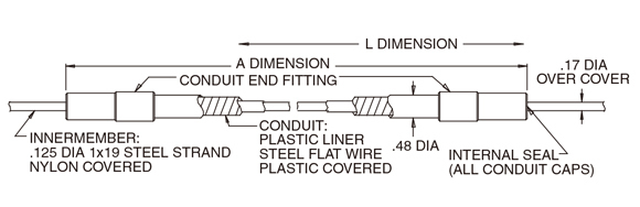 Dimensional drawing of Phidix 1500lb Pull-Only Brake Cable showing overall A/L length definition and optional end fittings with sizes.