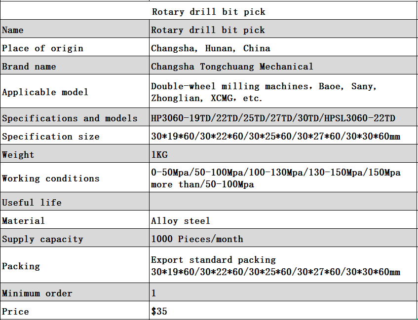 Alloy Steel Drilling Rig Spare Parts Rotary Drill Bit Pick HP3060-19TD