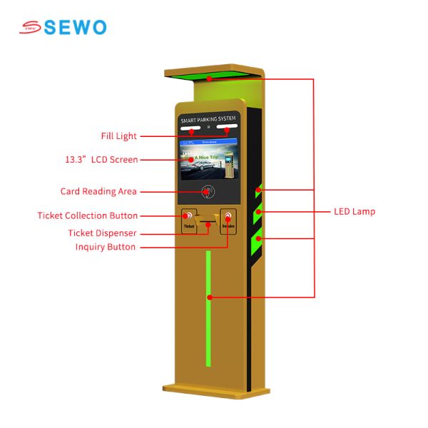 Fully Automatic Smart Parking System with 32-bit ARM Dual-Core Processing for Offline Operation