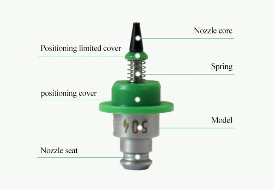 Original JUKI 504 Nozzle