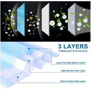 Flexible Earloop Face Mask Anti Virus Protection Aluminum Nosepiece Adjustable