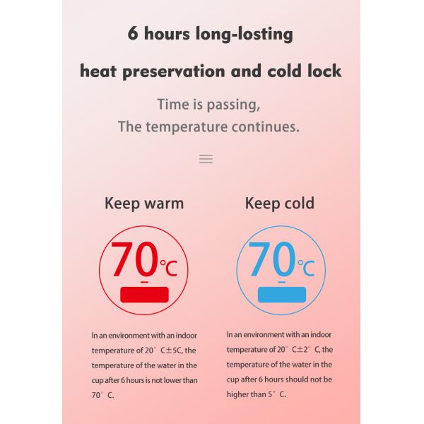 Insulation Large Container Water Pot Flask Thermos Wide Mouth Stainless Steel Vacuum Flask