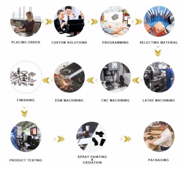 ABS Anodizing Small Parts Medical Equipment Custom Die Casting 0.01mm Tolerance
