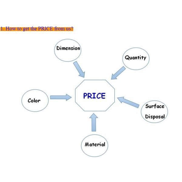 Standard Length Type 2 Flute 0.3mm Micro End Mill 0.6UM Grain Size