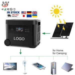 Lithium ion Batteries 2400W Camping Powerstation for Germany / 220V Portable