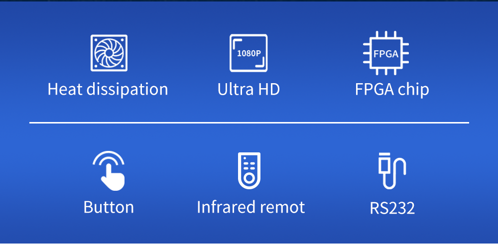 4K60 Input 9 HDMI Outputs Video Wall Controller with 3-Year Warranty for Multi-Screen Expansion