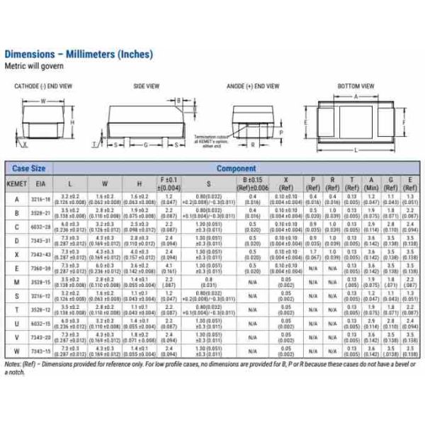 220uF 4V Tantalum Electrolytic Capacitor T491V227K004AT
