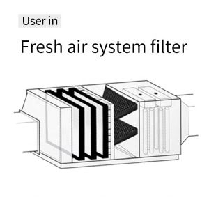 Electric Powered 12V Eelectrostatic Air Filter AIR B320 For Commercial Air