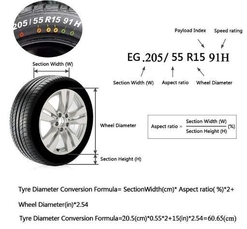 Tire Plastic Car Seat Covers , Disposable Fabric Tire Cover Protective Polyester