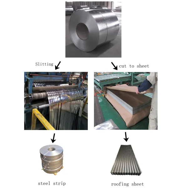 Hdgi Galvanised Coils Metal Roofing Material Gi Hot Dipped Galvalume Dx51d Dx52D Dx54D G60 G90 G550 S350gd ASTM A653 Z275 Zinc Coated Galvanized Steel Coil