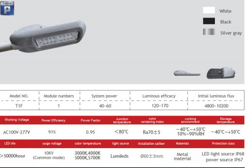 European style 60w 80w 100w 120w 150w 180w 200w 220w AC100V-277V Led light led