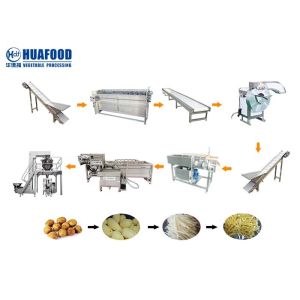 Fruit And Vegetable Cleaning And Polishing Machine Potato Washing Production